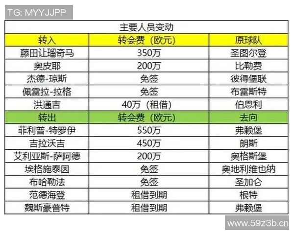 球队身价德甲排名：德甲各球队的市场身价排名分析