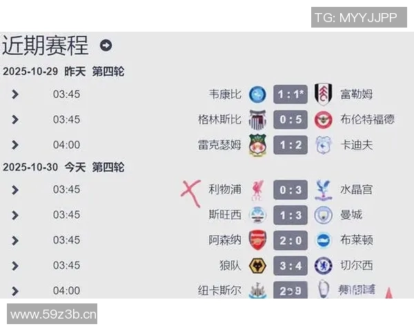 英超各支球队全阵容与球员名单一览